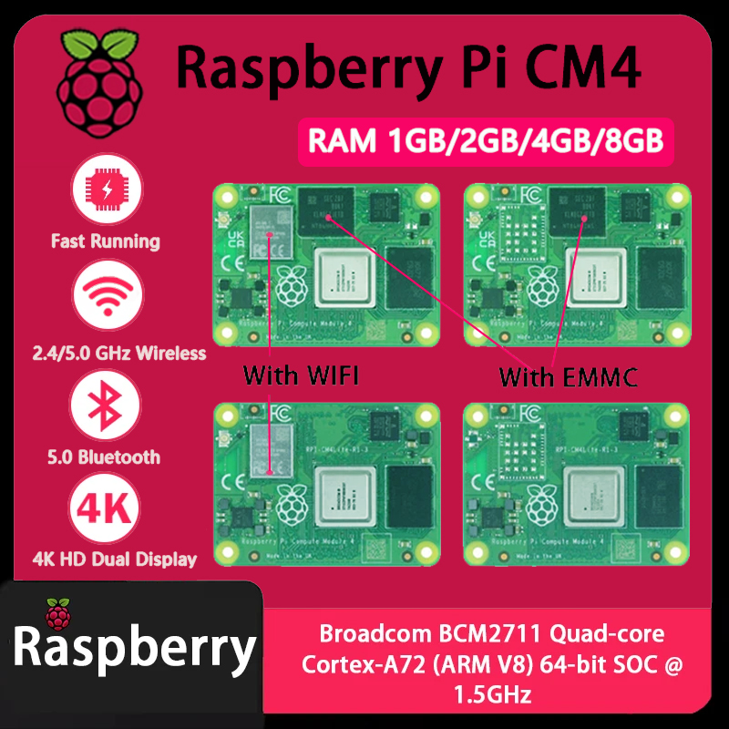 Raspberry Pi CM4 1GB/2GB/4GB/8 - Raspberry Pi Compute Module 4 8Gb 32Gb reseña y precio